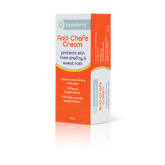 Topiderm® Anti-Chafe Cream